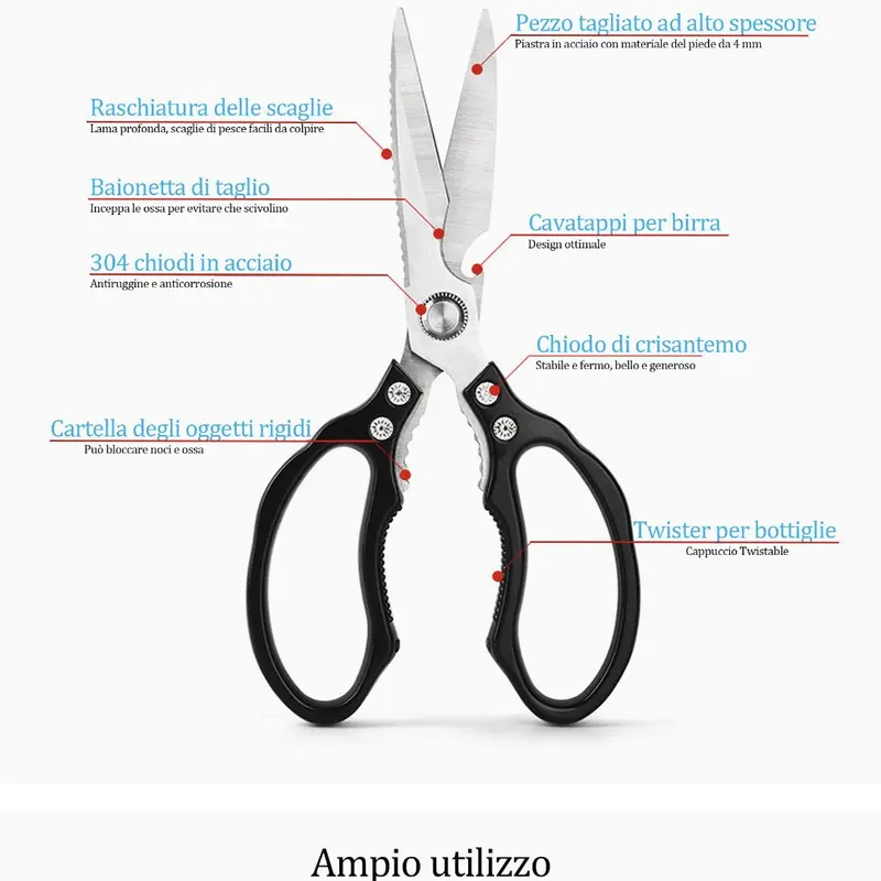 Ciseau alimentaire – Image 5